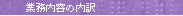 �Ɩ����e�̓���